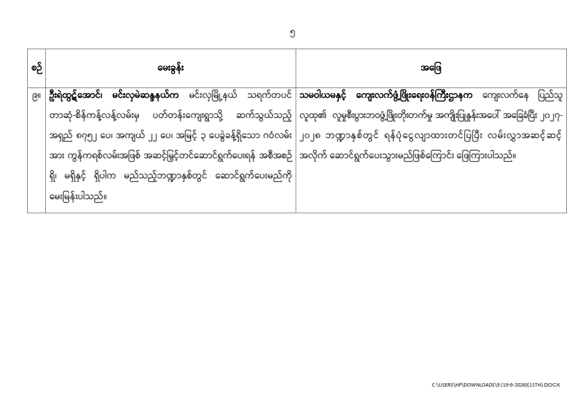တတိယအကြိမ် ပြည်သူ့လွှတ်တော် ဒုတိယပုံမှန်အစည်းအဝေး ၁၁ ရက်မြောက်နေ့ (၁၉-၆-၂၀၂၆)  မေးမြန်းခဲ့သော မေးခွန်းများနှင့် ဖြေကြားချက် အကျဉ်းချုပ်