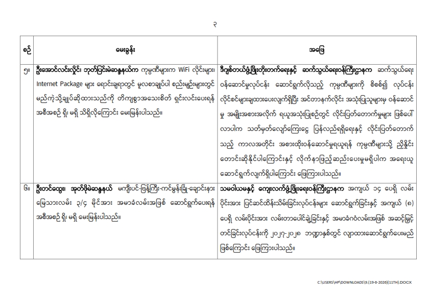 တတိယအကြိမ် ပြည်သူ့လွှတ်တော် ဒုတိယပုံမှန်အစည်းအဝေး ၁၁ ရက်မြောက်နေ့ (၁၉-၆-၂၀၂၆)  မေးမြန်းခဲ့သော မေးခွန်းများနှင့် ဖြေကြားချက် အကျဉ်းချုပ်