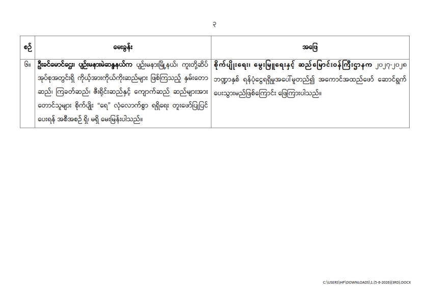 တတိယအကြိမ် ပြည်သူ့လွှတ်တော် ဒုတိယပုံမှန်အစည်းအဝေး တတိယနေ့ (၅-၆-၂၀၂၆) မေးမြန်းခဲ့သော မေးခွန်းများနှင့် ဖြေကြားချက် အကျဉ်းချုပ်