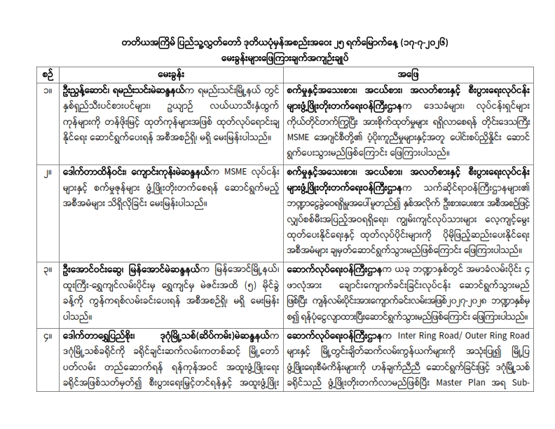 တတိယအကြိမ် ပြည်သူ့လွှတ်တော် ဒုတိယပုံမှန်အစည်းအဝေး ၂၅ ရက်မြောက်နေ့ (၁၇-၇-၂၀၂၆) မေးခွန်းများဖြေကြားချက်အကျဉ်းချုပ်
