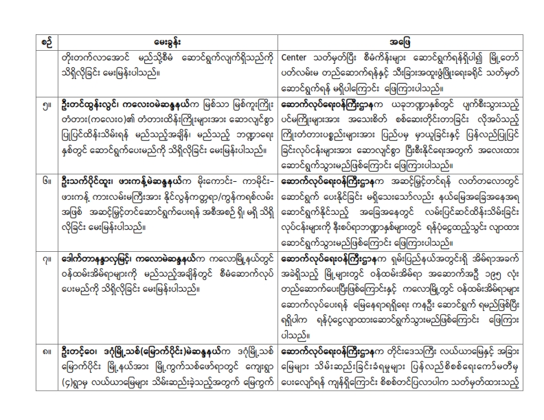 တတိယအကြိမ် ပြည်သူ့လွှတ်တော် ဒုတိယပုံမှန်အစည်းအဝေး ၂၅ ရက်မြောက်နေ့ (၁၇-၇-၂၀၂၆) အစည်းအဝေးမှတ်တမ်းအကျဉ်းချုပ်