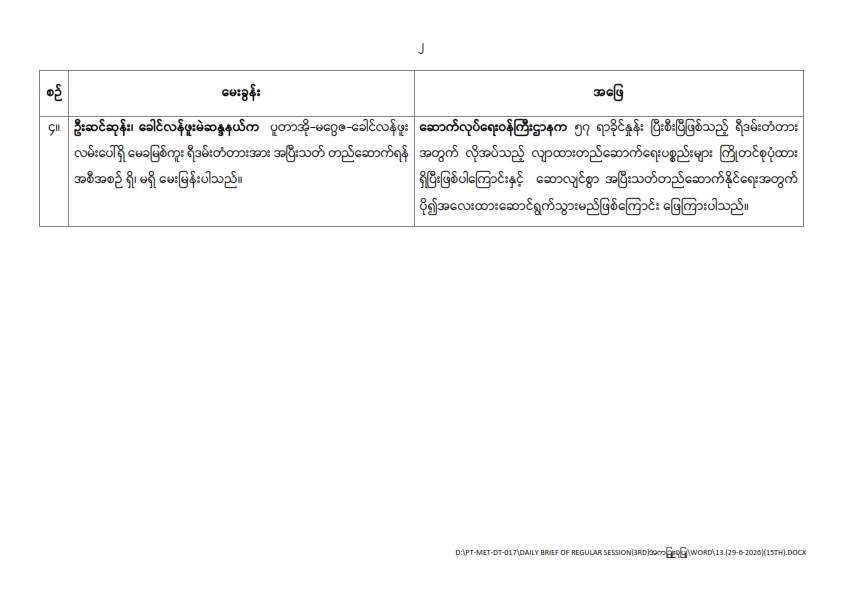 တတိယအကြိမ် ပြည်သူ့လွှတ်တော် ဒုတိယပုံမှန်အစည်းအဝေး (၁၅)ရက်မြောက်နေ့ (၂၉-၆-၂၀၂၆) မေးမြန်းခဲ့သော မေးခွန်းများနှင့် ဖြေကြားချက် အကျဉ်းချုပ်