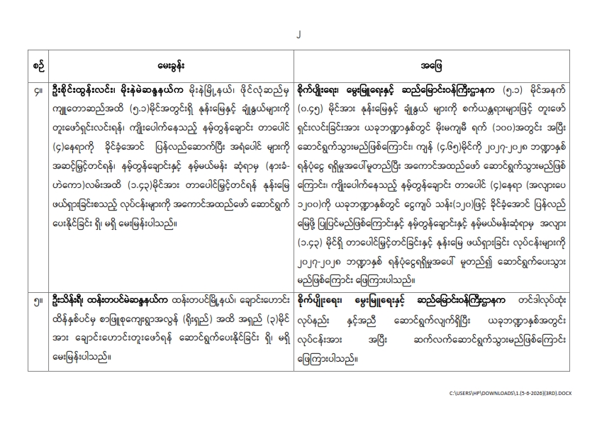 တတိယအကြိမ် ပြည်သူ့လွှတ်တော် ဒုတိယပုံမှန်အစည်းအဝေး တတိယနေ့ (၅-၆-၂၀၂၆) မေးမြန်းခဲ့သော မေးခွန်းများနှင့် ဖြေကြားချက် အကျဉ်းချုပ်