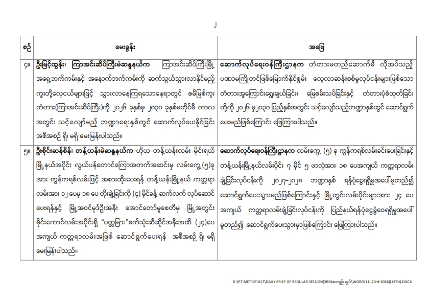 တတိယအကြိမ် ပြည်သူ့လွှတ်တော် ဒုတိယပုံမှန်အစည်းအဝေး ၁၃ ရက်မြောက်နေ့ (၂၃-၆-၂၀၂၆)  မေးမြန်းခဲ့သော မေးခွန်းများနှင့် ဖြေကြားချက် အကျဉ်းချုပ်