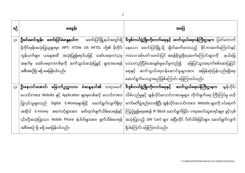 တတိယအကြိမ် ပြည်သူ့လွှတ်တော် ဒုတိယပုံမှန်အစည်းအဝေး ၁၁ ရက်မြောက်နေ့ (၁၉-၆-၂၀၂၆)  မေးမြန်းခဲ့သော မေးခွန်းများနှင့် ဖြေကြားချက် အကျဉ်းချုပ်